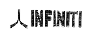 INFINITI logo