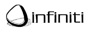 INFINITI logo