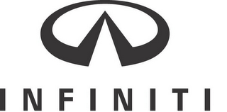 INFINITI logo