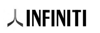 INFINITI logo