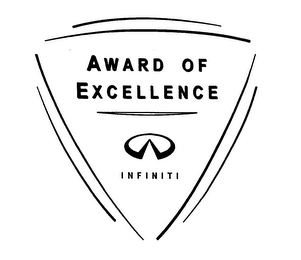 INFINITI AWARD OF EXCELLENCE logo