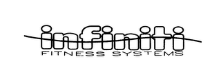INFINITI FITNESS SYSTEMS logo
