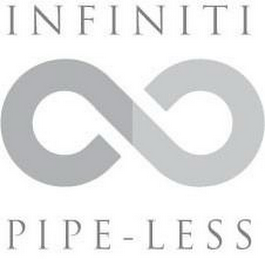 INFINITI PIPE-LESS logo