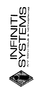 INFINITI SYSTEMS A/V CONTROLS & NETWORKING logo