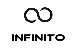 INFINITO logo