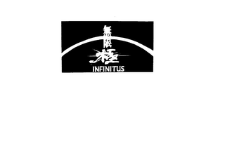 INFINITUS logo