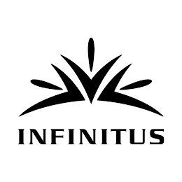 INFINITUS logo