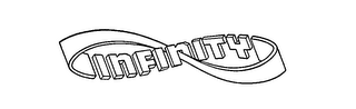 INFINITY logo