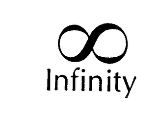 INFINITY logo