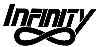 INFINITY logo