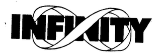 INFINITY logo