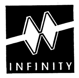 INFINITY logo