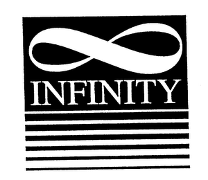 INFINITY logo