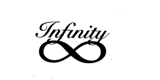 INFINITY logo