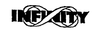 INFINITY