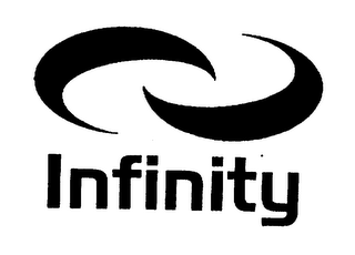 INFINITY logo