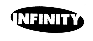 INFINITY logo