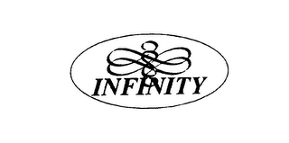 INFINITY logo