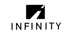 INFINITY logo