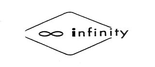 INFINITY logo