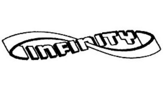 INFINITY logo