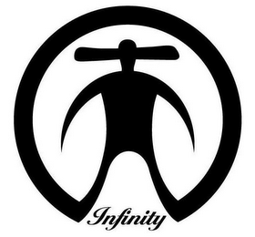 INFINITY logo