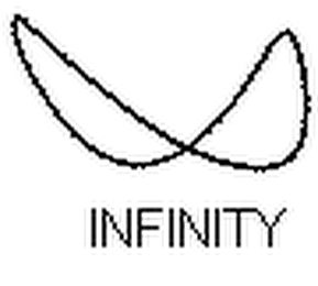 INFINITY logo