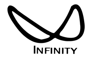 INFINITY logo