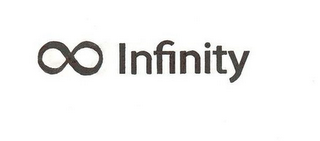 INFINITY logo