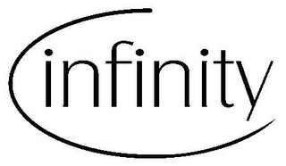 INFINITY logo