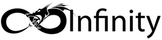 INFINITY logo