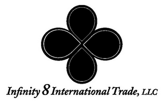 INFINITY 8 INTERNATIONAL TRADE, LLC logo