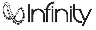 INFINITY logo