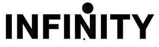INFINITY logo