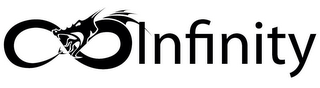 INFINITY logo