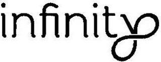 INFINITY logo