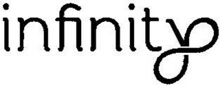 INFINITY logo