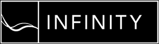 INFINITY logo