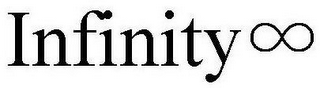 INFINITY logo