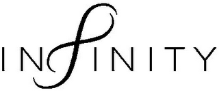 INFINITY logo