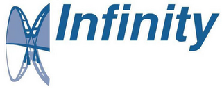 INFINITY logo