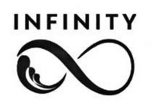 INFINITY logo