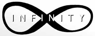 INFINITY logo