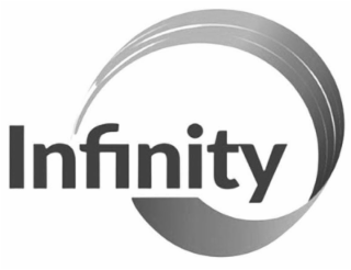 INFINITY