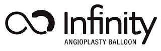 INFINITY ANGIOPLASTY BALLOON logo