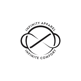 INFINITY APPAREL INFINITE COMFORT logo