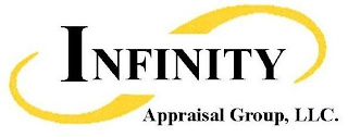 INFINITY APPRAISAL GROUP, LLC. logo