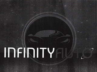 INFINITY AUTO logo