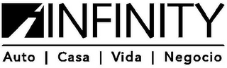 INFINITY AUTO CASA VIDA NEGOCIO logo