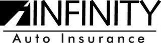 INFINITY AUTO INSURANCE logo